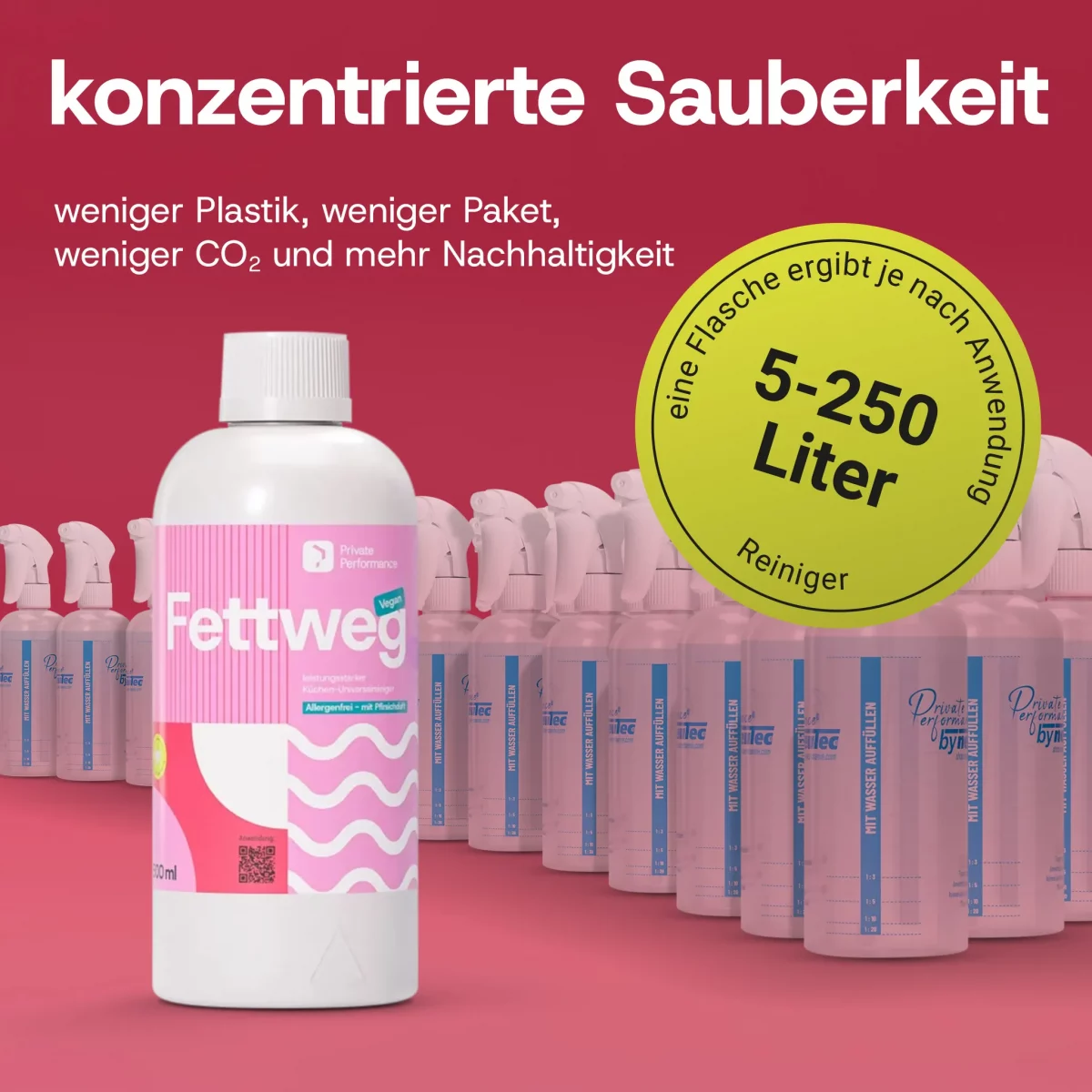 Fettweg & Hobbycleaner Set (Fettlöser- & Allzweckreiniger-Konzentrate) – Bild 2