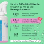 Fettweg Dosierflasche